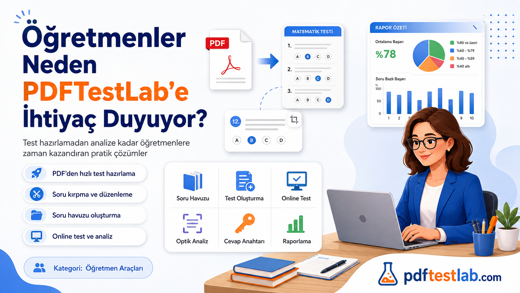 Öğretmenler Neden PDFTestLab’e İhtiyaç Duyuyor? Test Hazırlamadan Analize Tek Platform
